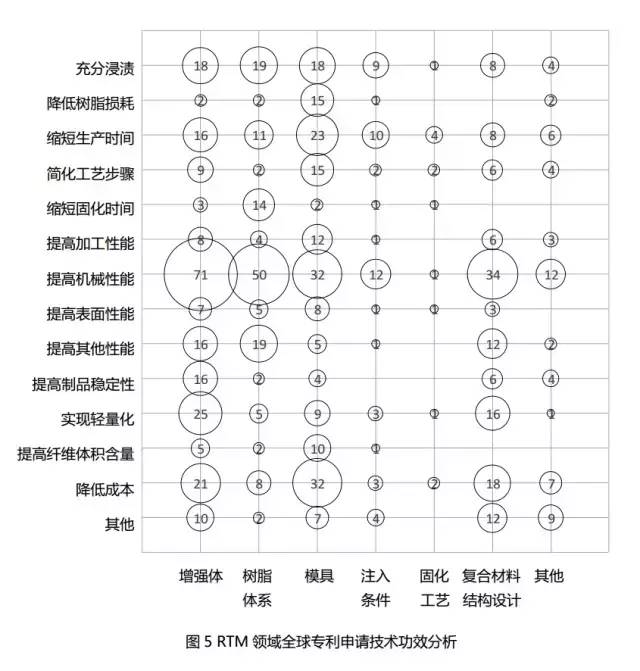 碳纖維復(fù)合材料